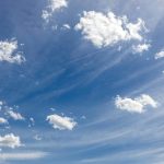 Understanding appraisal gaps in the current climate