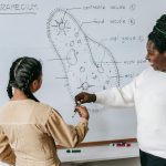 Smart Projectors Auto-Adjusting Image for Perfect Viewing